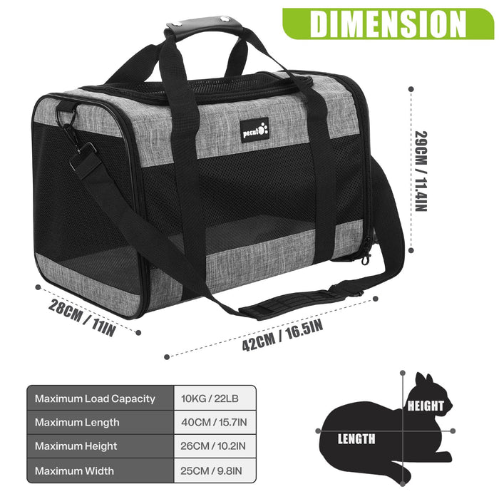 Pecute Pet Carrier Bag (Grigio)